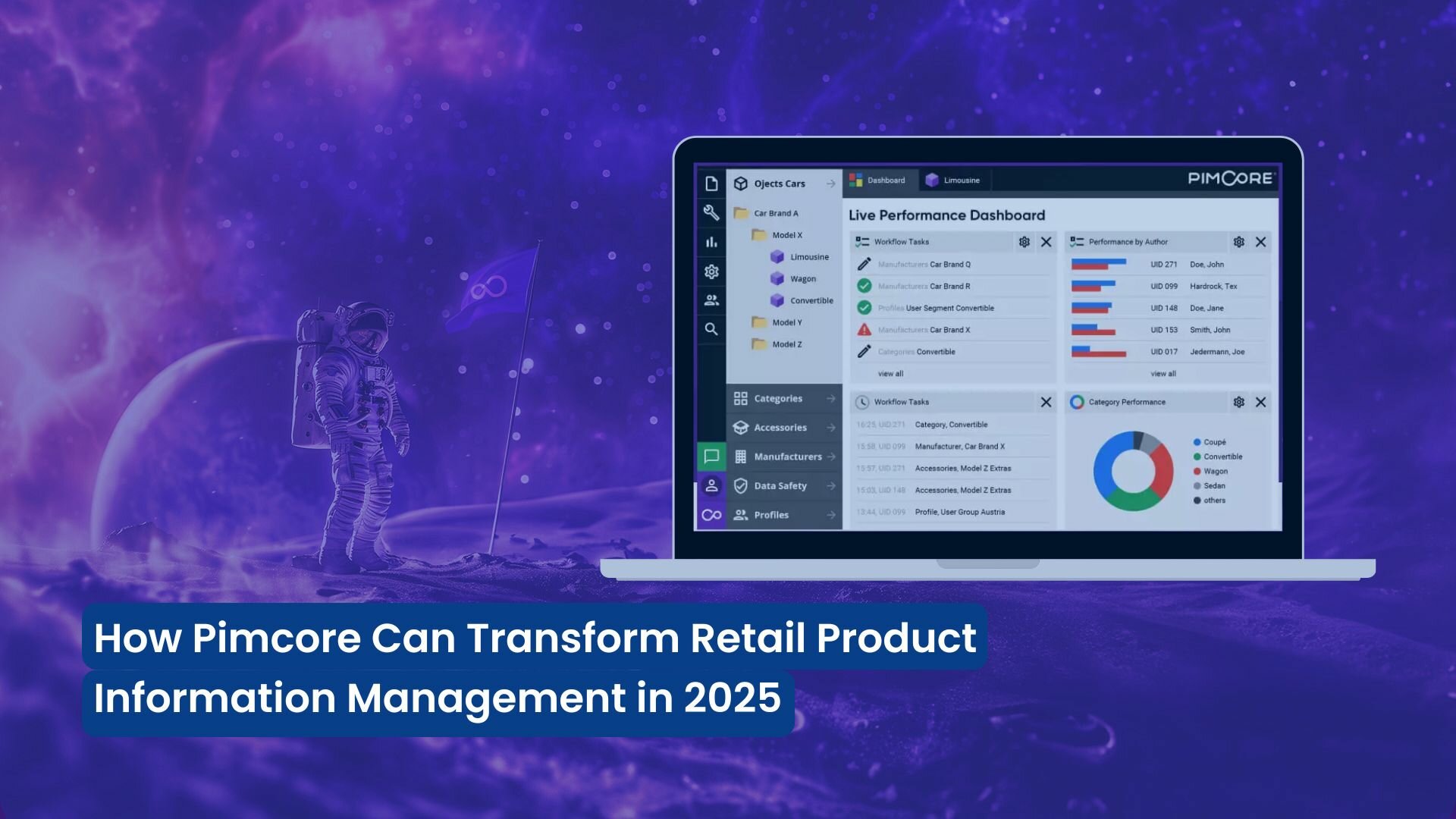 How Pimcore Can Transform Retail Product Information Management in 2025